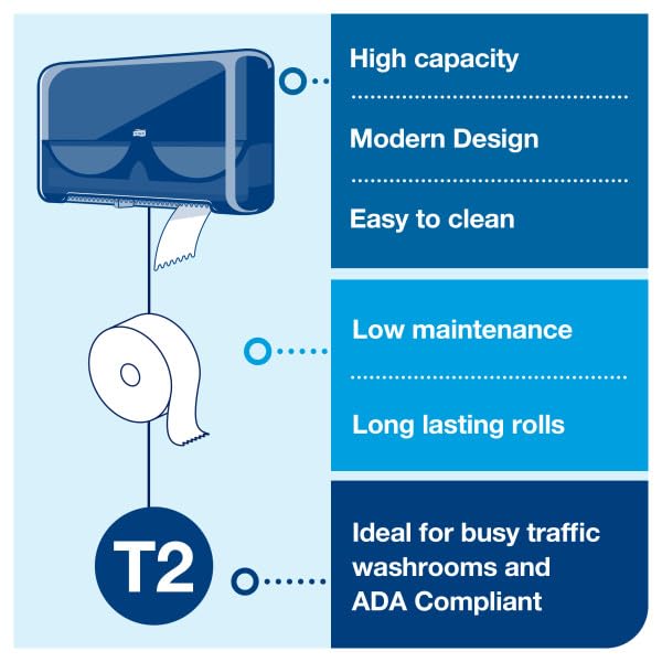 Tork Doppelrollenspender für Mini Jumbo Toilettenpapier T2 555568