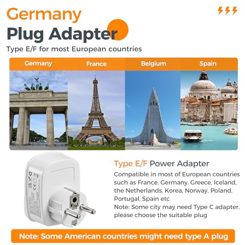 UK to European Plug Adapter 2 Pack, Schuko Grounded Euro EU Plug Adapter with 2 USB Ports (1 USB C) - Image 2