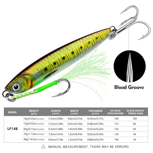 La Mejor comparativa de Lote pesca más recomendados. 11 Imagen adicional