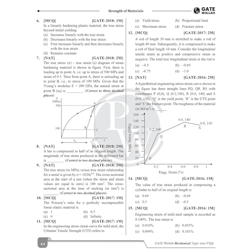 Image of PW GATEWALLAH Mechanical Engineering Topicwise Previous Year Solved Papers (2026 - 2008) with Video Solutions For 2027 Exams | Detailed Text Solutions