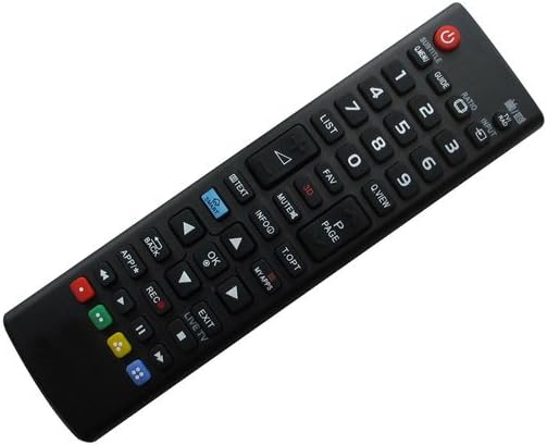 Фронт view of the Easytry123 remote control showing all buttons and their labels.