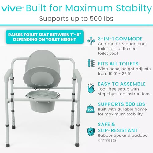 Vive Bariatric Bedside 3-in-1 Commode 500 lb Capacity - Portable Folding Toilet Chair - Adjustable Height, Extra Wide Seat - Bucket Splash Guard Heavy Duty Adult Bathroom, Pail Fits Standard Liner Bag