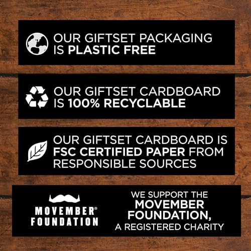 L'Oreal Men Expert - Barber's Essentials Grooming Duo Gift Set, Beard Oil & Beard Wash, Gift Set for Men - Image 5