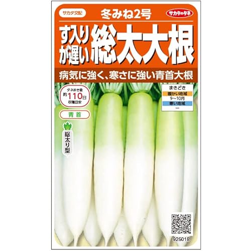 TJ^̃^l 5018 _CR 肪x~݂2