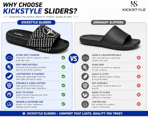Image of Men's Streetwear Sliders | Extra Soft Doctor Recommended Chappals | Stylish Designer Textured Sole | Lightweight Comfortable Slip-On Slippers KS 2001
