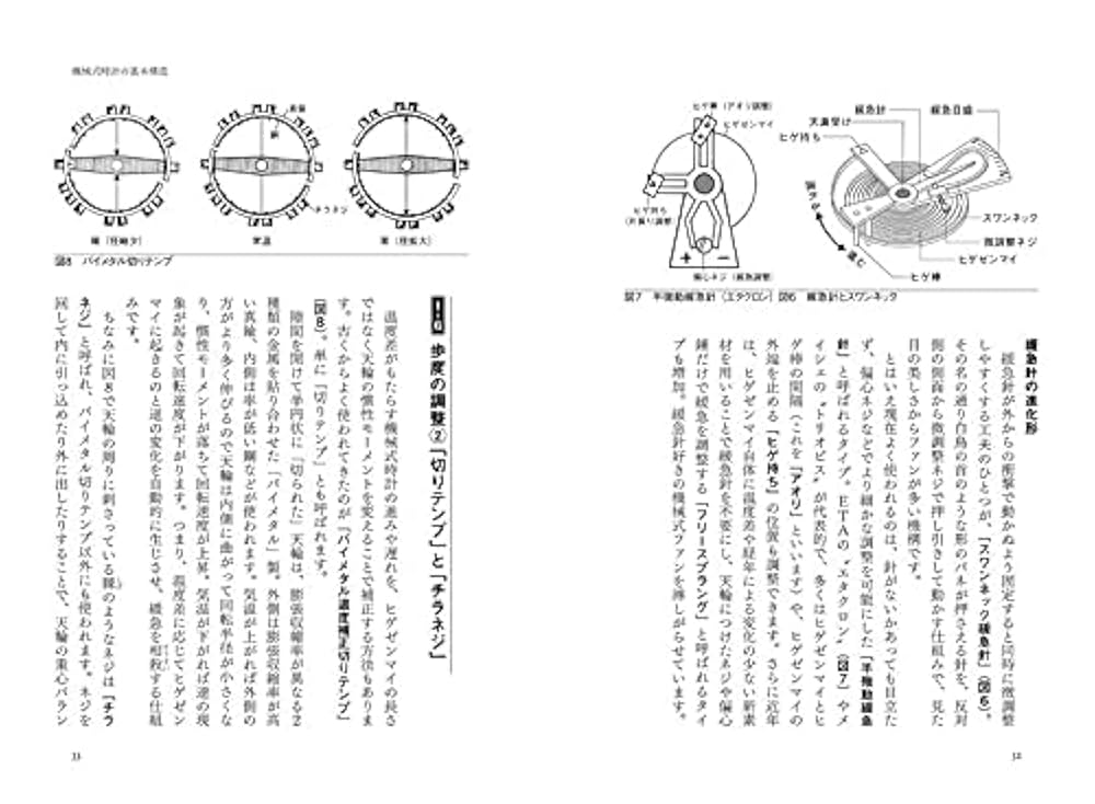 機械式時計大全 (講談社選書メチエ 750) | 山田 五郎 |本 | 通販