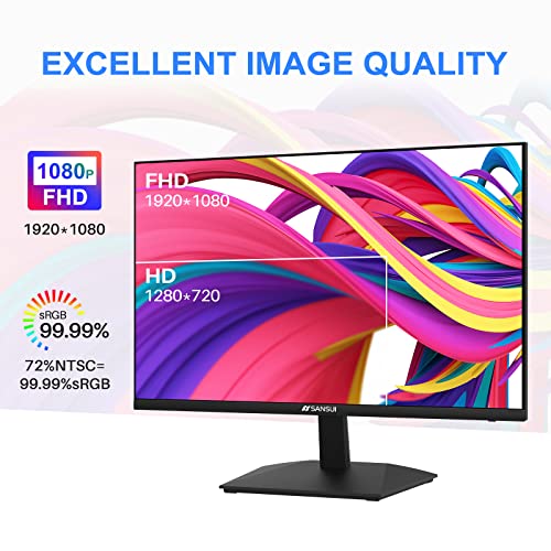 SANSUI Monitor 22 inch, FHD 75Hz Computer Monitor, Tiltable, Frameless