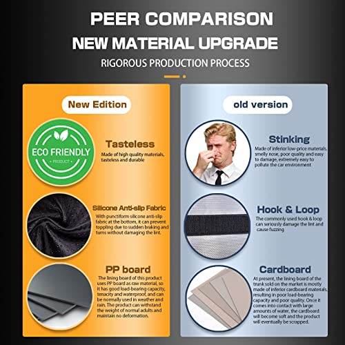 Li Libzaki Car Trunk Organizer, Cargo Organizer Suv Trunk Storage Non Slip Bottom Waterproof Collapsible Durable -Red #TOP3