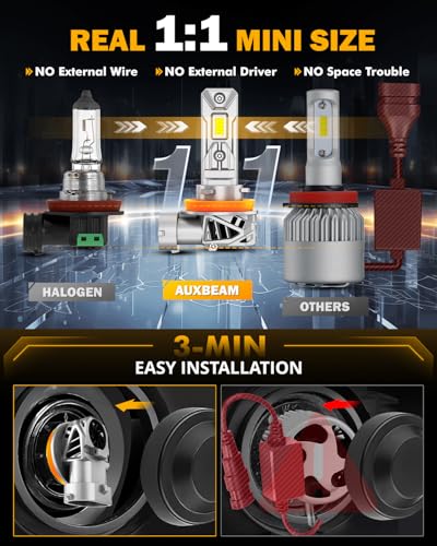 Image of Auxbeam H11 H8 H9 Fog Lights, 20000LM 600% Brighter Wireless H11 Light for Off-Road Use or Fog Light, Plug and Play