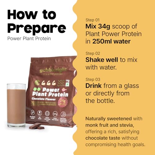 Image of GOBBLERIGHT Plant Based Protein Powder Chocolate Flavour 1kg | No Added Sugar | Isolate & Concentrate Pea Rice Protein - Turmeric & Moringa | 4.91g BCAA | No Bloat & Gut Friendly | Vegan & Gluten Free