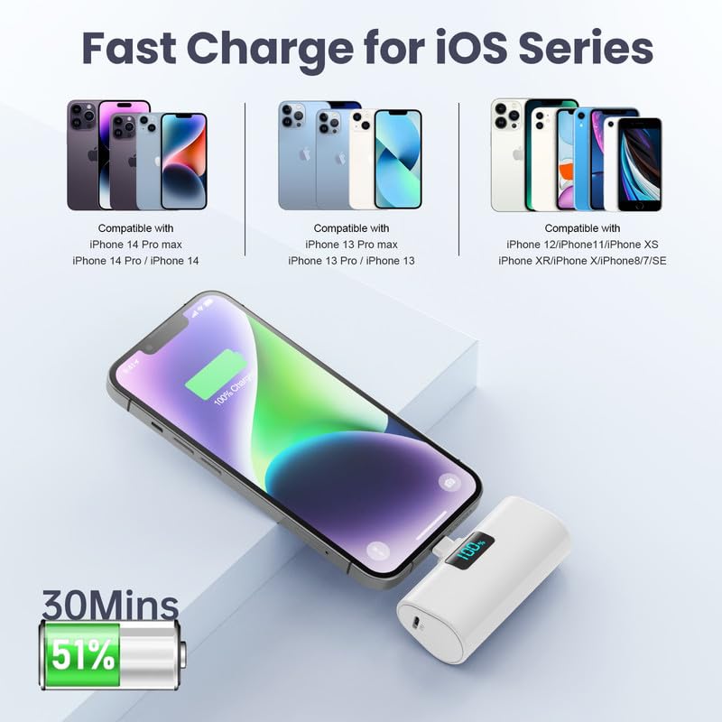 HETP Mini Power Bank 5200mAh, 20W PD Ricarica Rapida Powerbank, Ultra Compatto Caricatore Portatile con LCD Display Batteria Esterna per iPhone 14/14Pro/13/13 Pro/12/12Pro/11/X/XR/8/7/6 ecc-Bianco