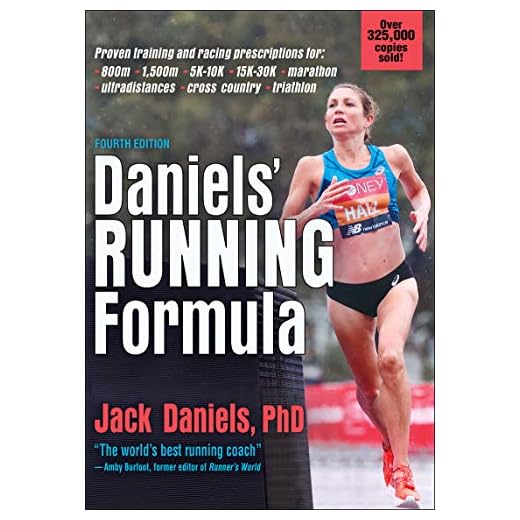 Daniels' Running Formula