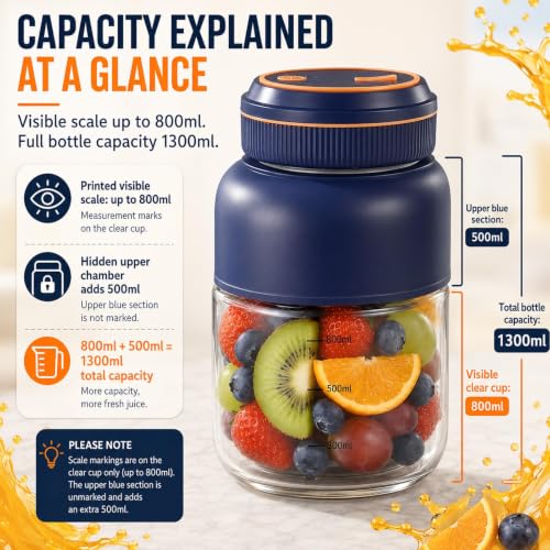 Image of Portable Cordless juicer cup, 44oz Portable Blender for Shakes and Smoothies with Leakproof Travel Lid, Stainless Steel Blades, Compact Juicer Cup for Gym, Office, Travel & Home (Blue*2)
