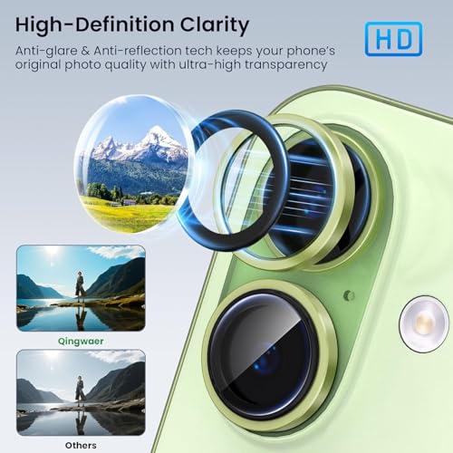 Image of Lensarmor Compatible With Sage iPhone 17 Camera Lens Protector - 9H Tempered Glass, Scratch Resistant, Flash-Friendly Premium Lens Cover