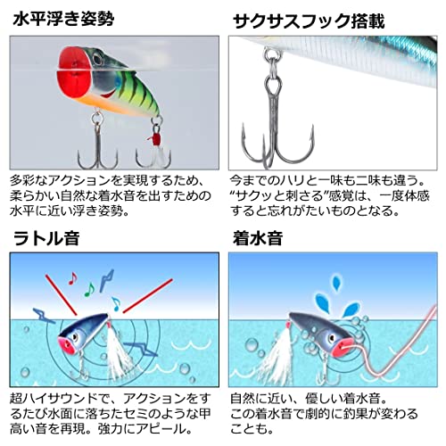 ダイワ(DAIWA) バス スティーズ ポッパー SGクロキン 60F ルアー 4枚目