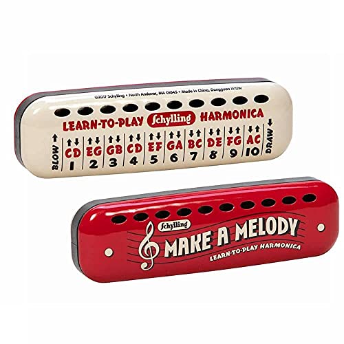Schylling LPH Harmonica pour apprendre à jouer - Les Beatles, Paul McCartney, John Lennon, RIngo Starr, George Harrison Schylling LPH Harmonica pour apprendre à jouer – Image 3