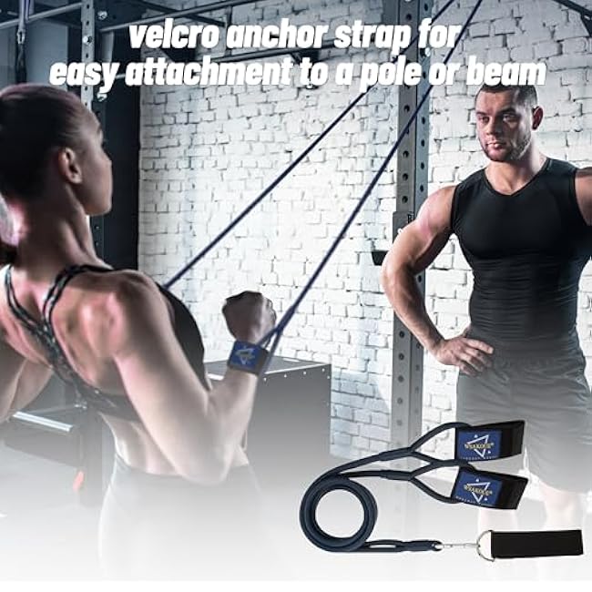 Baseball Band Resistance Band for Pitchers, Arm Trainer for Throwing Training, 40lb