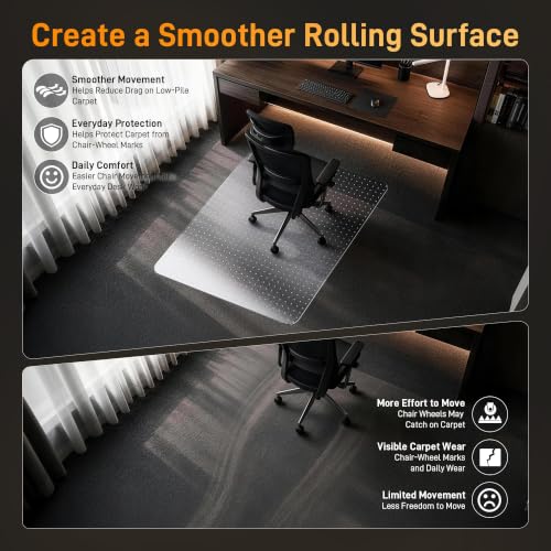 Office Chair Mat for Low-Pile Carpet 36" x 48", Convex Extended Lip - Image 5