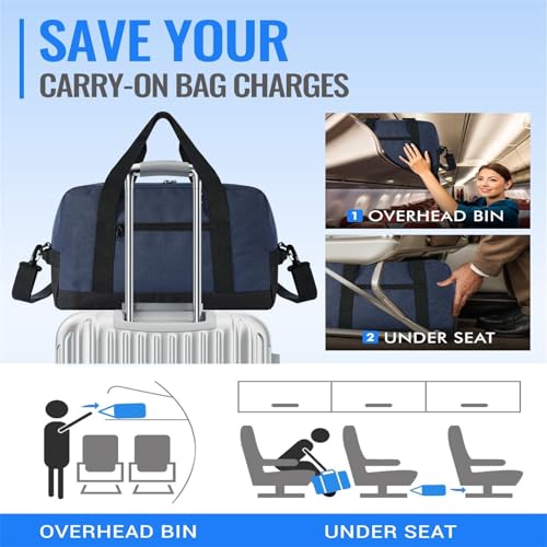 14 Inch Duffel Bag Storage Hand Carry On Bag Lightweight Travel Bag Carry On Luggage For Women Men for Trips or Sports Organizing Bedroom(Blue)4