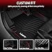 LASFIT Floor Mats for Mercedes Benz C Class 2026 2025 2024 2023 2022 C300 / C43 AMG / C63 AMG S / C63 AMG S E (Fit Sedan Only), All Weather TPE Floor Liners for C Class Car Mats, 1st & 2nd Row Set