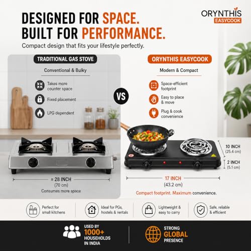 Image of 2000W Electric Double Burner | Adjustable Temperature, Cast Iron | Anti-Rust Double Burners Hot Plate Portable Stove for Home, Hostels, & Commercial Kitchens | 45x23x7 cm | 1-Year Warranty