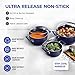 Granitestone Blue Pots and Pans Set Nonstick, 6 Stackable Piece Cooking Pots Set, Kitchen Pots, Non Stick Coating, 5qt 3qt & 1.5qt Pots with Lids, Stay Cool Handles Dishwasher Safe 100% Toxin Free