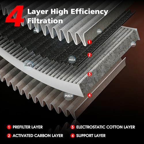 Image of CF10140 Cabin Air Filter with Activated Carbon Compatible for Nissan Altima /Maxima /Murano /Sentra, Infiniti FX35 /G35, Outlander Replaces 27277-4M400, PC5530, 24857