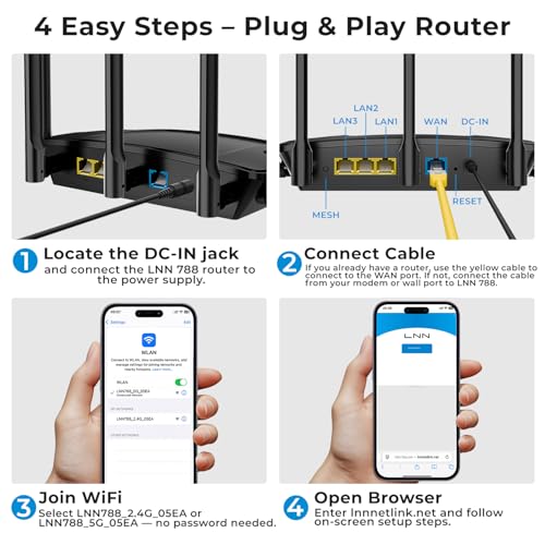 Save 56% on LNN WiFi 6 Router for Home - AX3000, 2000 Sq.Ft