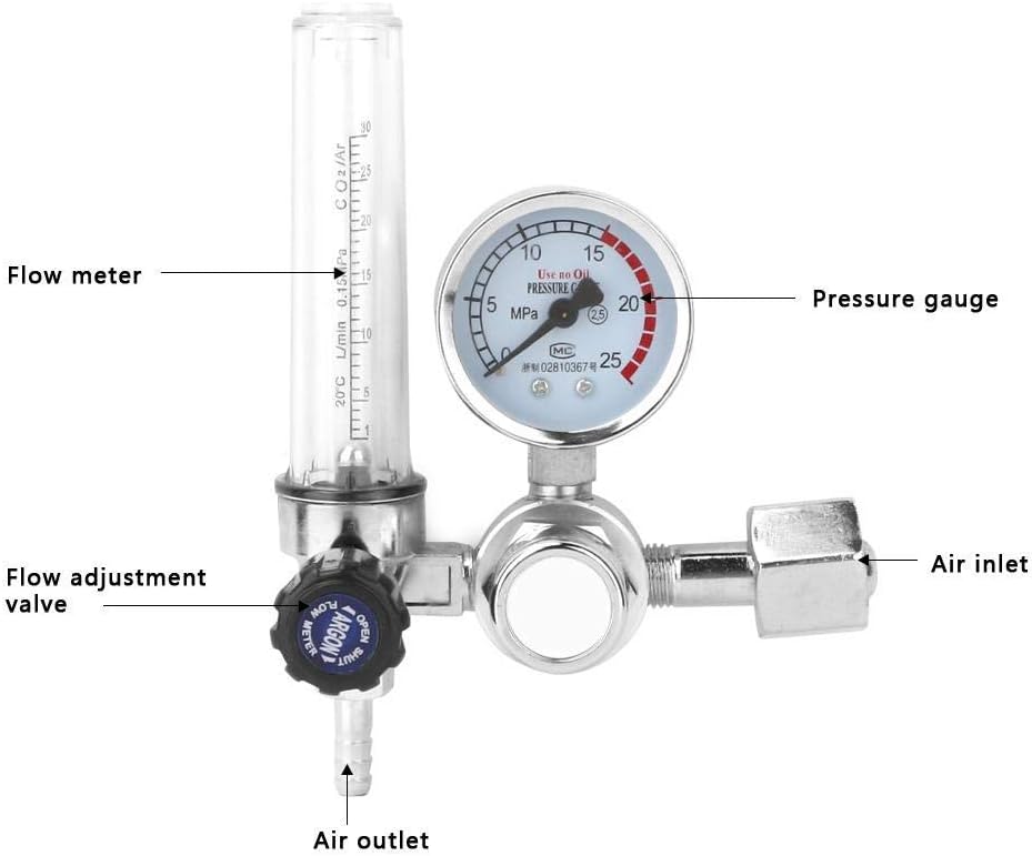 FTVOGUE Argon CO2 Mig Tig Air Flow Meter Regulator Pressure Gauge Welder Parts Gas Reducer Welding Accessory : Tools & Home Improvement