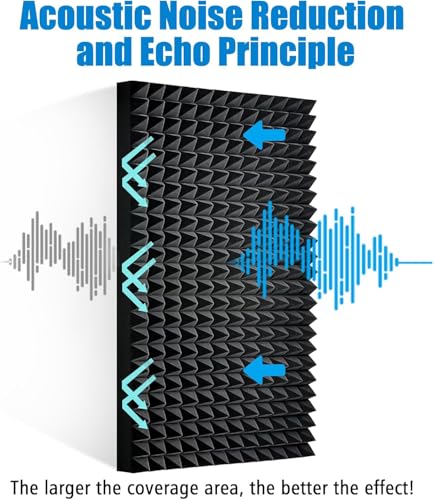 Image of Pyramid Soundproofing Studio Acoustic Foam 6'x3' - 2 Inches ( 1 Sheet ) Inches High Density, Soundproof Foam, Noise Reduction,Echo Absorption (Studio Charcoal, 1 Sheet /(6'x3'))