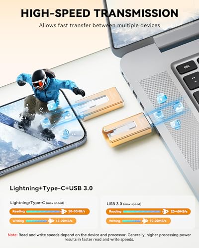 Image of MFi Certified Flash Drive for iPhone iPad 256GB, Photo Stick for External Memory Storage, Easily Back Up and Save Photos Videos, USB Memory Stick Thumb Drive for iPhone /iPad /Android /PC (Gold)
