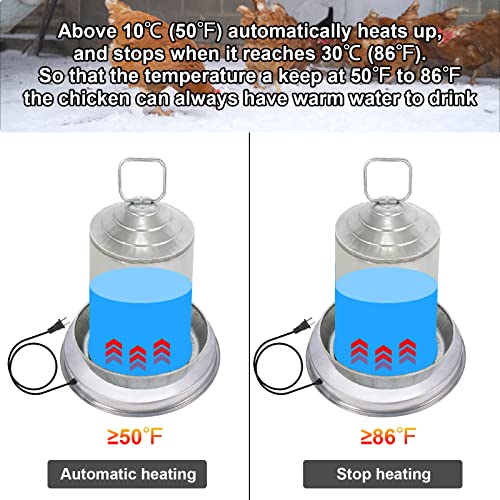 Poultry Chicken Water Heater Base,110V Steel Heated Chicken Waterer 15In For 5 Gallon Plastic Meatal Waterer In The Winter #TOP3