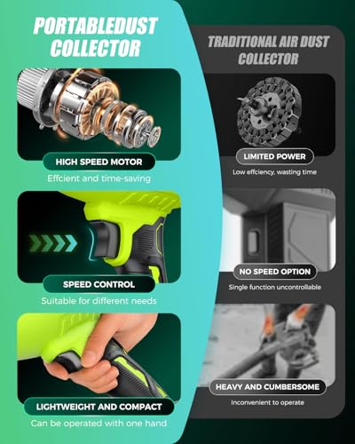 Leaf Blower Cordless with Battery and Charger, 980,000 RPM, Extended Nozzle, Lightweight Handheld,Blower for Patio Cleaning,Leaves and Dust,Birthday Gifts for Men Dad Husband for Home3 - Image 5