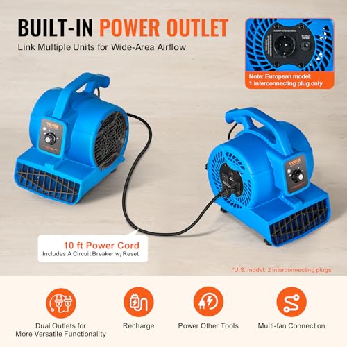 Image of VEVOR Floor Blower, 1360 RPM 600 CFM, Air Mover for Drying and Cooling, Portable Carpet Dryer Fan with 4 Blowing Angles,3-Speeds Adjustment, for Janitorial, Home, Plumbing, Commercial Use