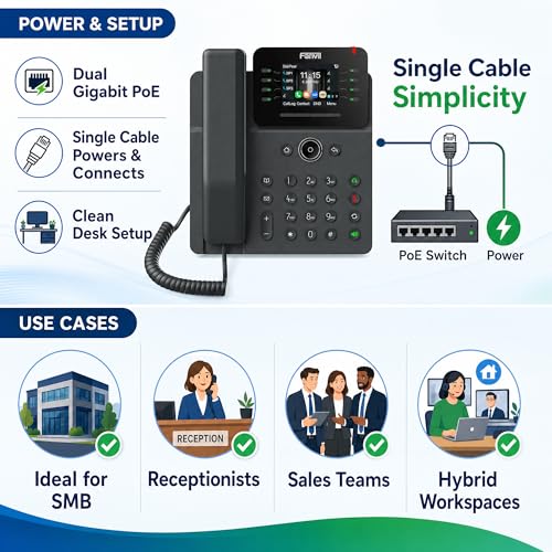 Teléfono VoIP Fanvil V62W con Bluetooth 5.4 y Wi-Fi 6 miniatura 7