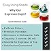 Espresso Cups and Saucers by Easy Living Goods - 3-Ounce Demitasse for Coffee, Set of 4, Assorted Colors (Vibrant)