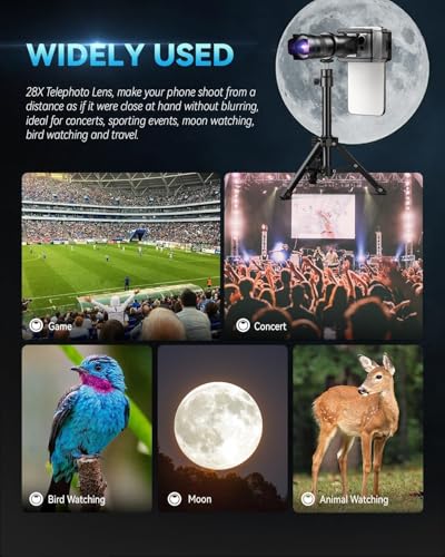 MIAO LAB 28X Telephoto Lens, High Power HD Telephoto Phone