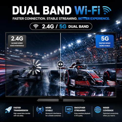 Image of EZCast 2 Wireless Display Receiver, H.265 decoding, 4K Output, Supports 2.4 /5GHZ WiFi, Compatible with Android, iOS, Windows, MacOS, DLNA, Miracast, Airplay mirroring