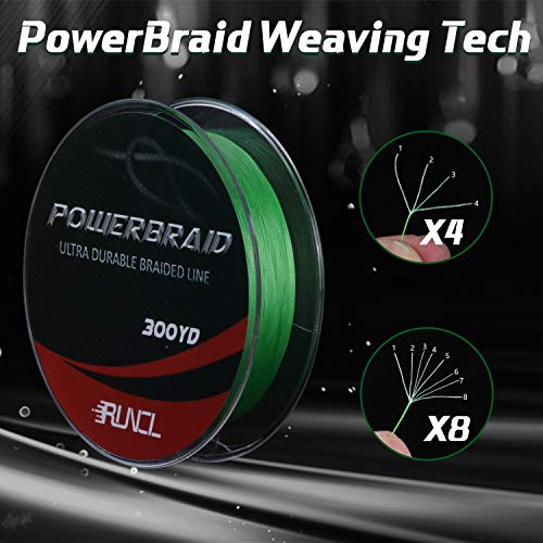 image for RUNCL PowerBraid Fishing Line, Durable Braided Line 8 Strands - Seamle