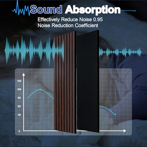 Image of NeatiEase Wood Panels for Wall, 4-Piece 96 inch x 12.6 inch Soundproof Wood Slat Wall Panel for Interior Wall Decor Noise Cancelling, Wood Acoustic Wall Panels, Sound Absorbing Panel (Rustic Walnut)