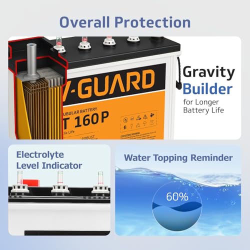 Image of V-Guard Inverter & Battery Combo (Smart Pro 1200 Inverter, VT 160 P (152Ah Tall Tubular Battery)) for Home, Office & Shops