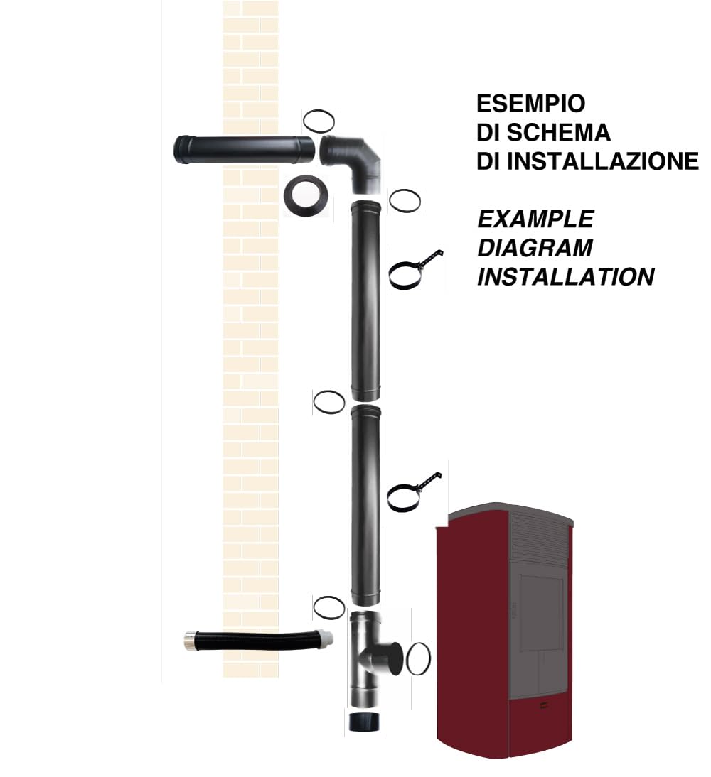 zestaw rur kominek na pellet dn 80 czarna rura stalowa emaliowana 600 CE Made in Italy ASP pokryta porcelaną