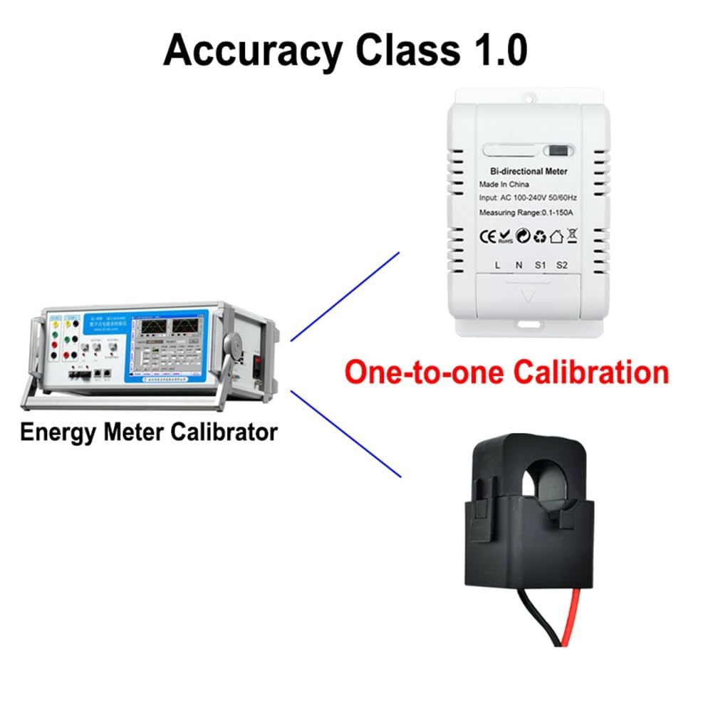 Tuya Smart Bi Directional WiFi Energiezähler 150A Klemme Transformator Solarstromsensor PV Leistungsmonitor bidirektional