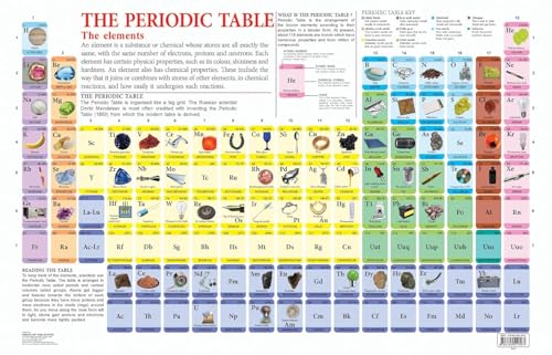 Image of Periodic Table Educational Wall Chart For Kids - Double-Sided Hard Laminated Poster with Colourful Elements, Learn Chemistry, Atomic Numbers & Symbols, Ideal for Preschoolers, School, Classroom & Home Learning, 48x73 cm