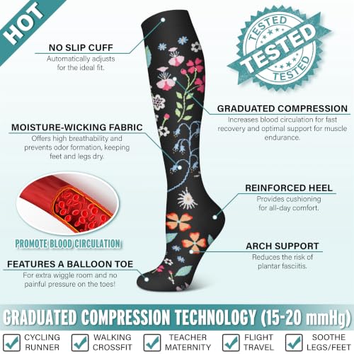 Image of 3 Pairs Compression Socks for Women & Men 15-20 mmHg- Best Support for Nurses, Running, Hiking, Recovery & Flight Socks