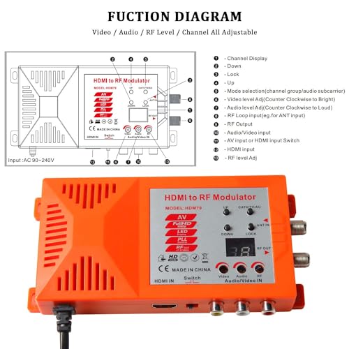 Adrfclub DM79H01 Hdmi/Rca To Rf Modulator Coaxial Uhf Converter Adapter W/Ant & Channel Switch thumb #4
