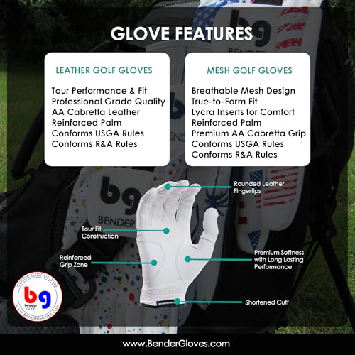 Image of Men's Mesh Golf Glove - Left