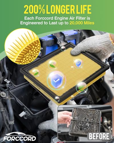 Image of 2-Pack Engine Air Filters for Lexus CT200h 11-17,NX300h 15-21
