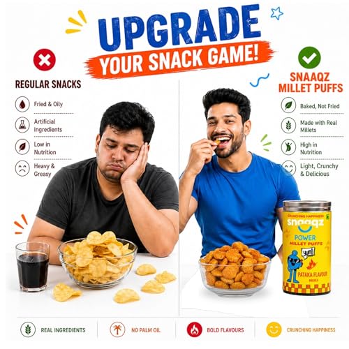 Image of Snaaqz Masala Millet Puffs Pack of 2 | Roasted Jowar Puffs 120g x 2 | Palm Oil Free Snack | Healthy Indian Millet Snack | Crunchy & Spicy Tea Time Namkeen
