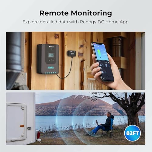 Solar Panel Kit for RV 400W